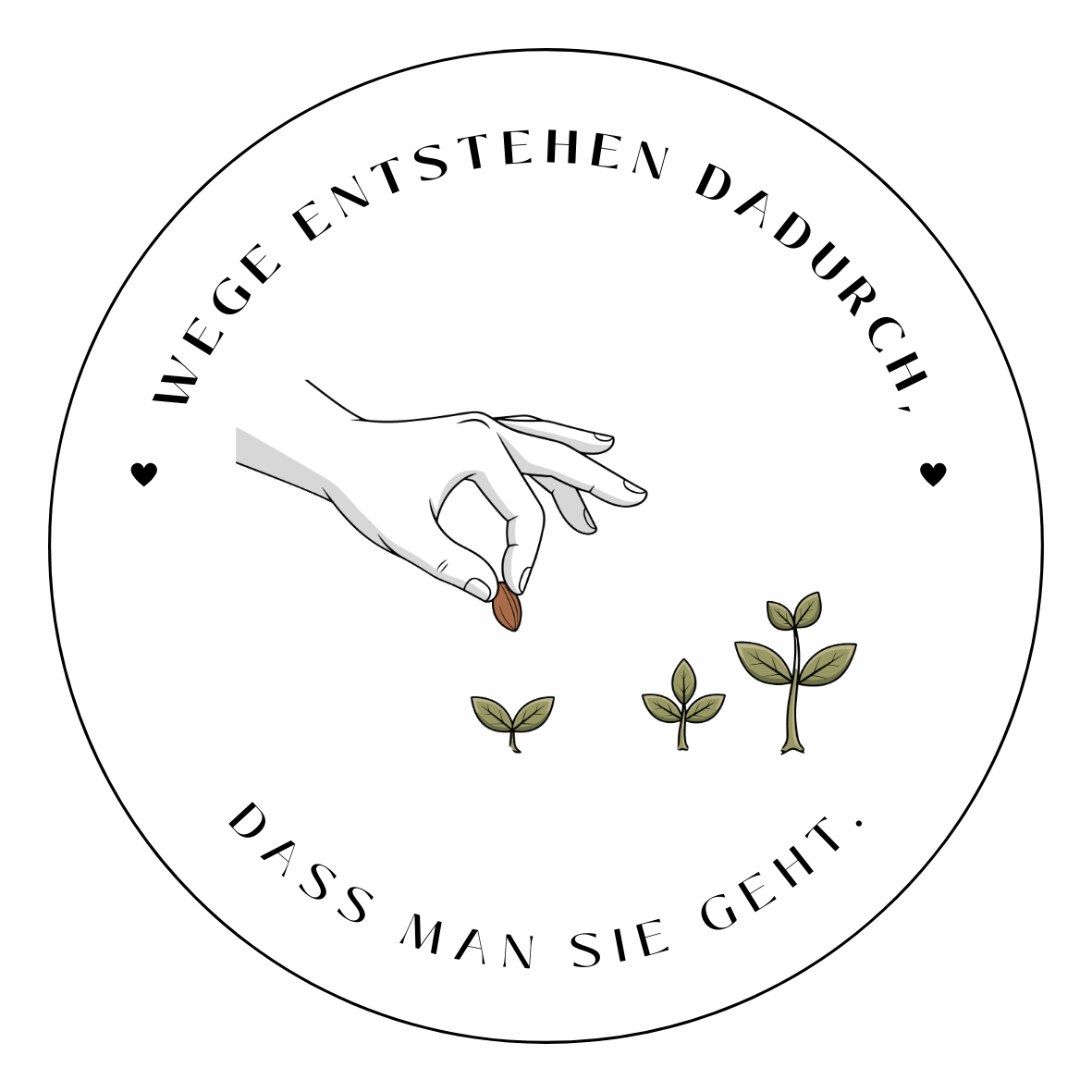 Neuorientierung Symbol
