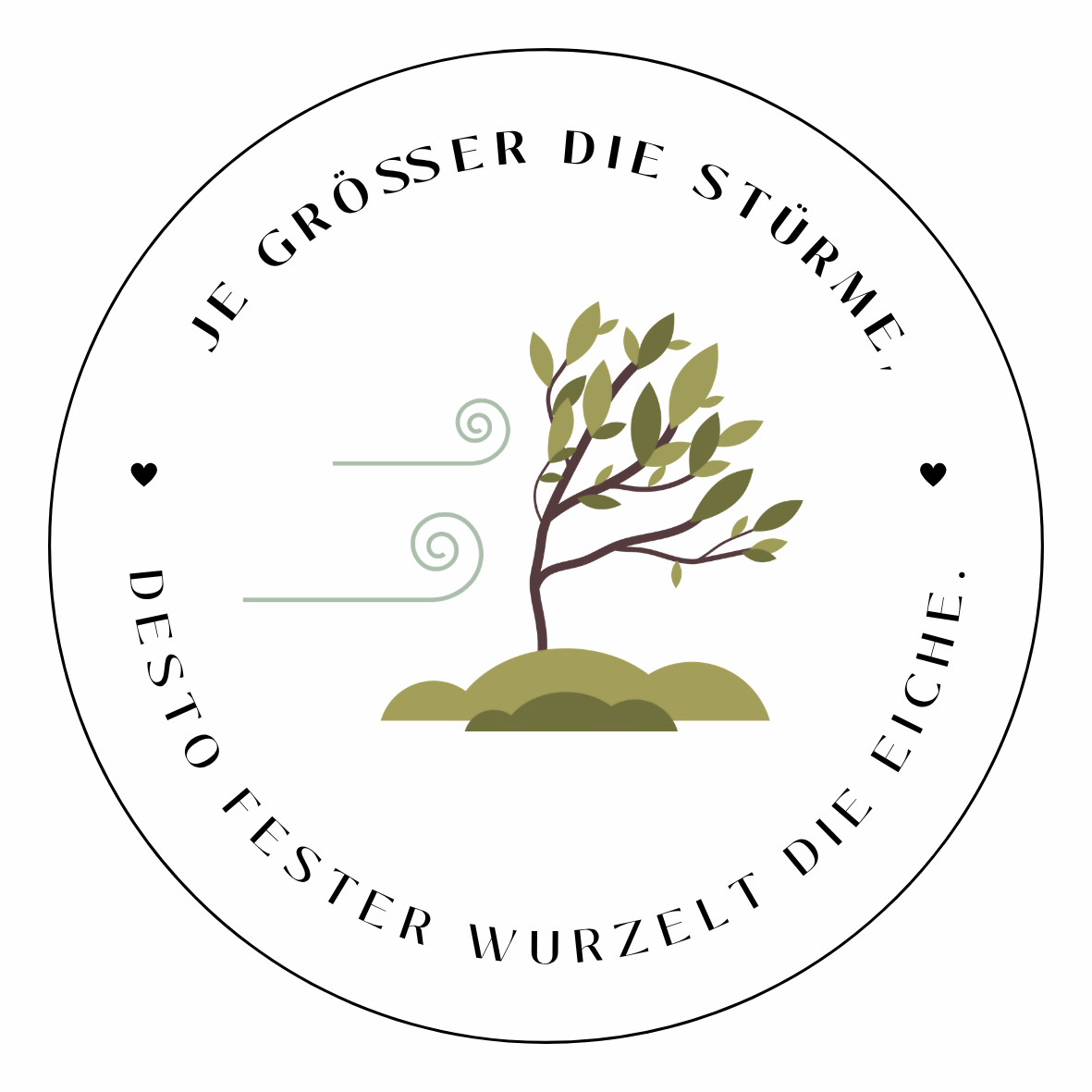 Resilienz bei Umbruch und Krise